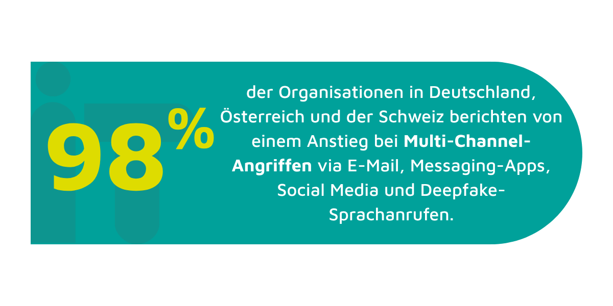 Zitate-Namenlos-blau-zahl (1) Zitate-Namenlos-blau-zahl (1)